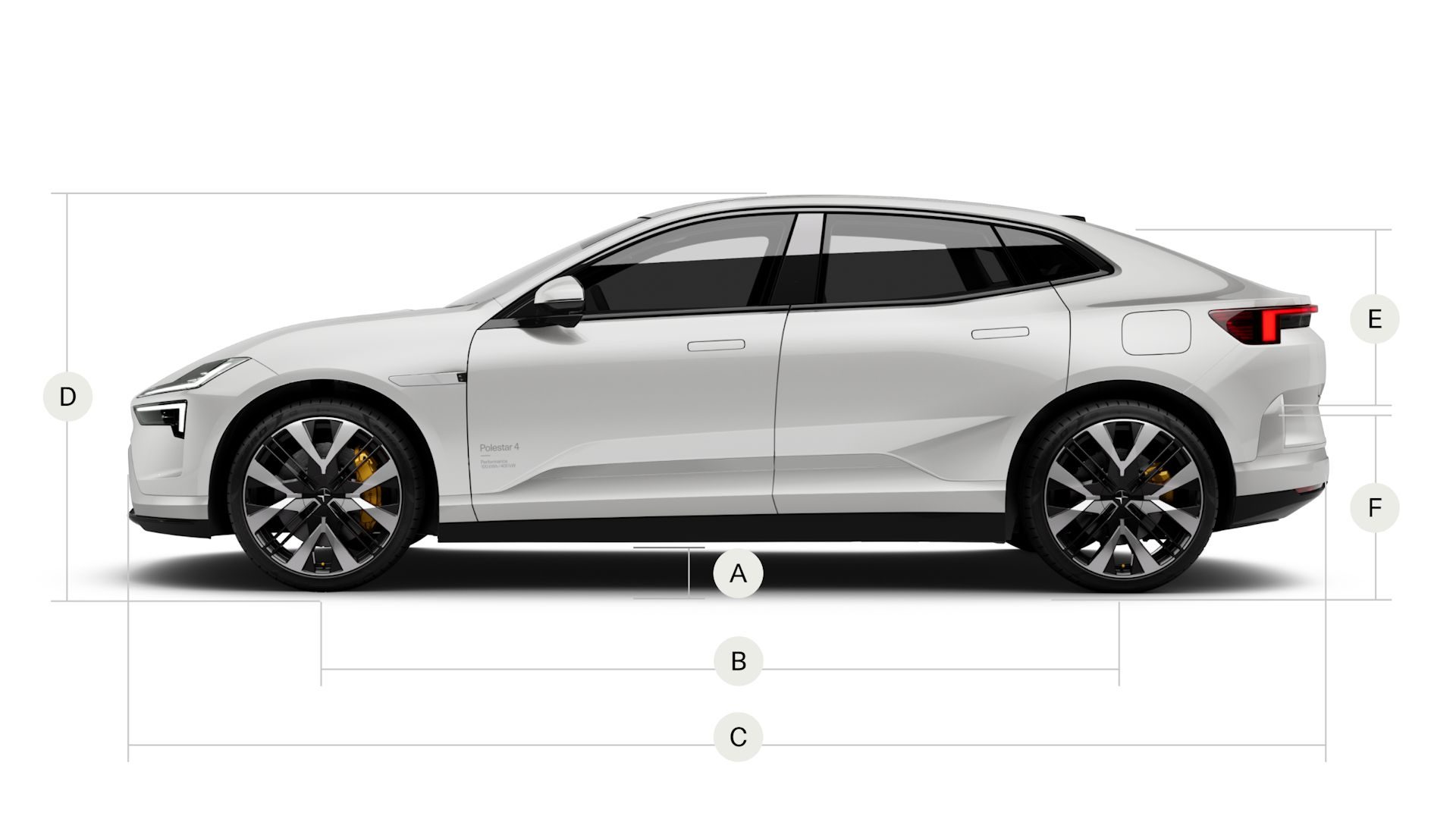 Perfil del Polestar 4 Coupé con las cotas de sus dimensiones